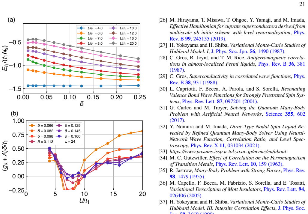 Figure 28