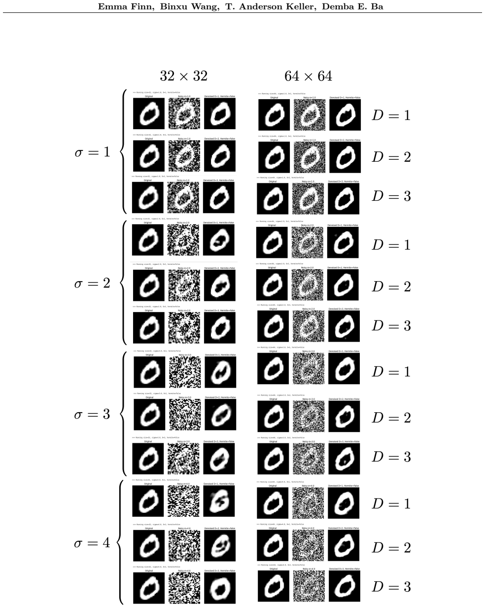 Figure 9