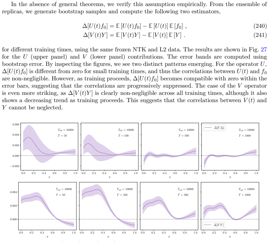 Figure 27