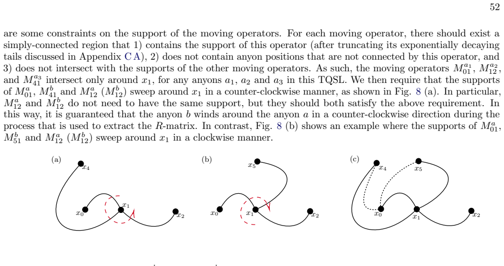 Figure 8