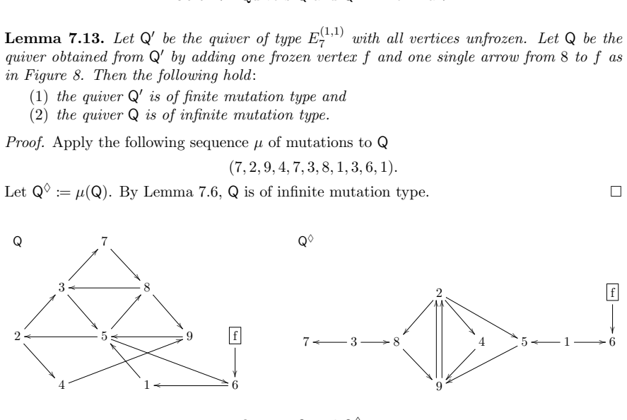 Figure 8