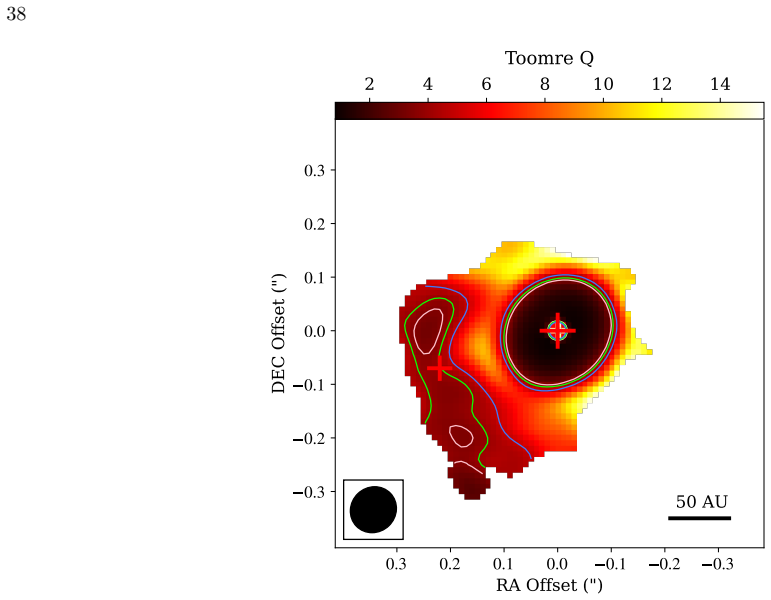 Figure 21