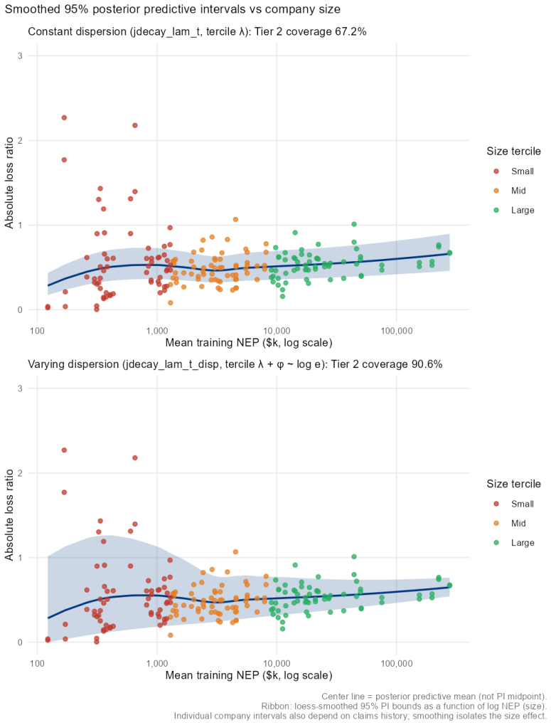 Figure 25