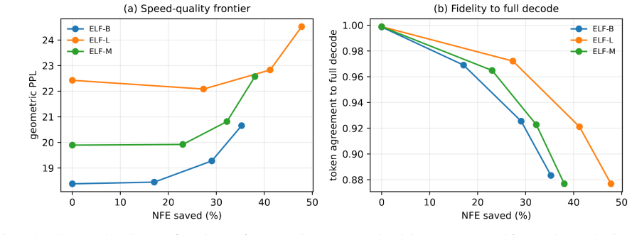 Figure 23
