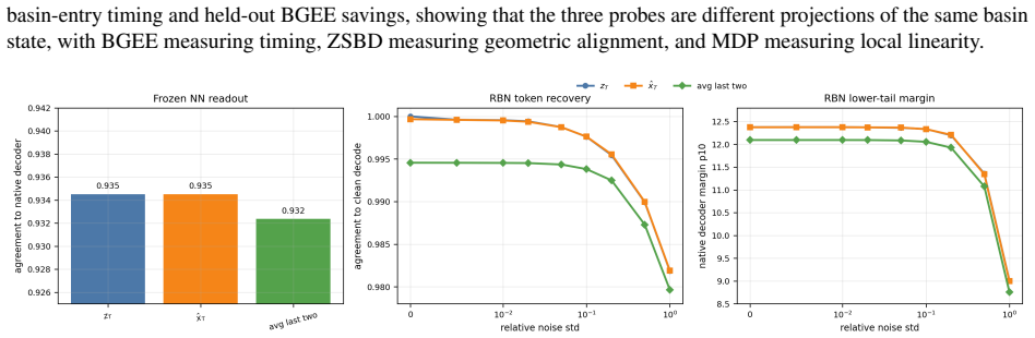 Figure 26