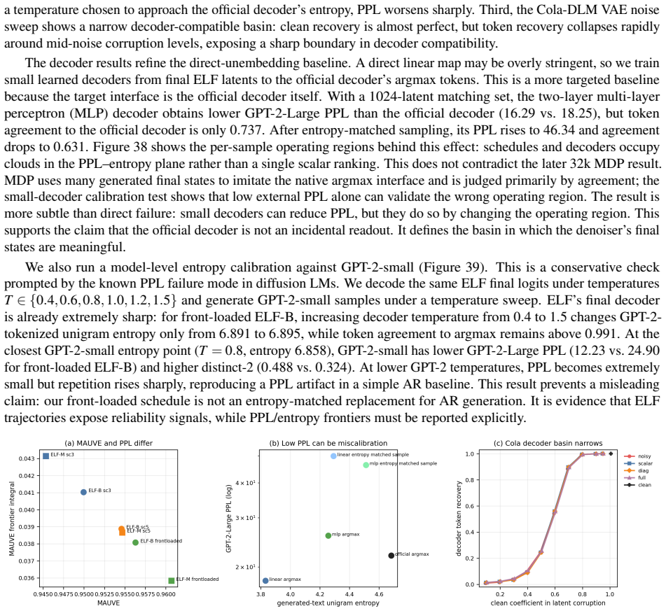 Figure 37