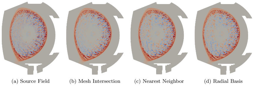 Figure 14