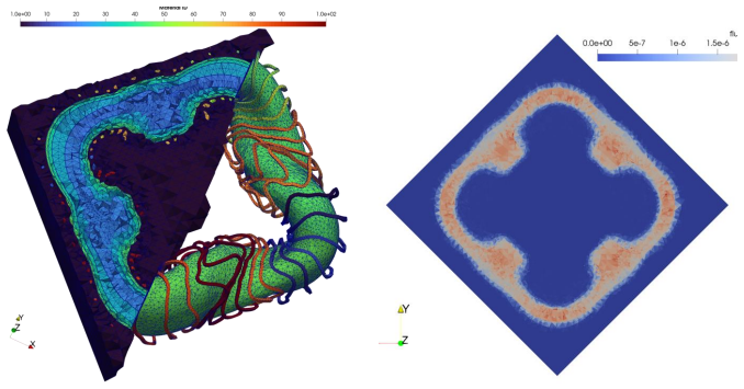 Figure 17