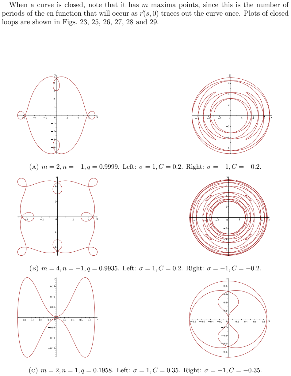 Figure 23