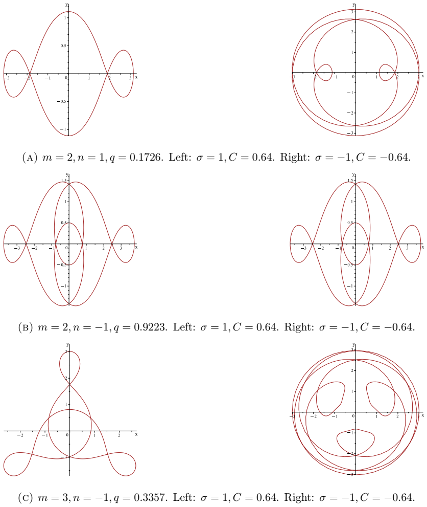 Figure 26