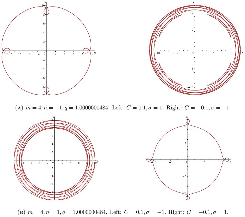 Figure 33