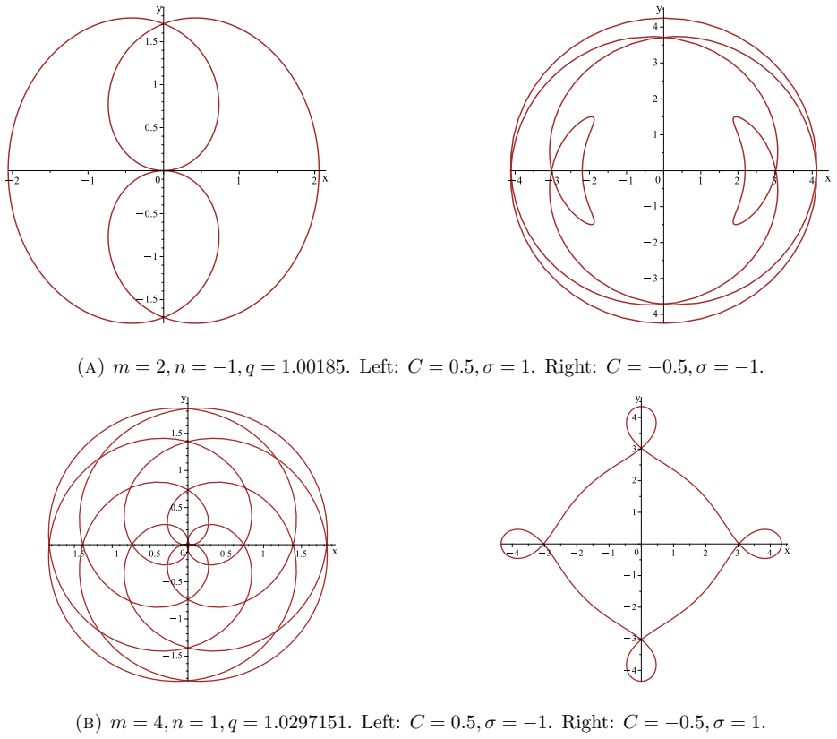 Figure 34