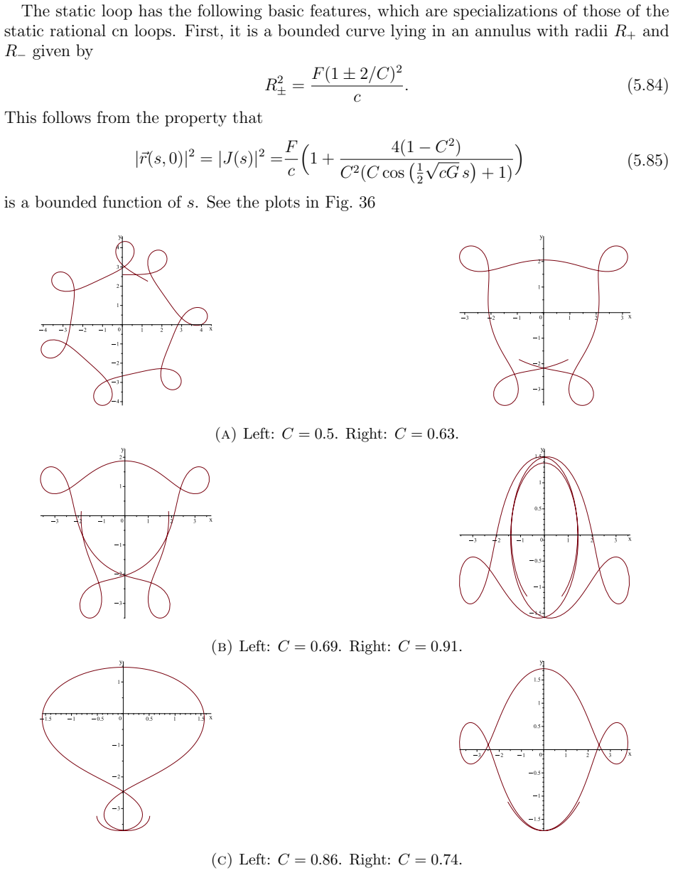 Figure 36