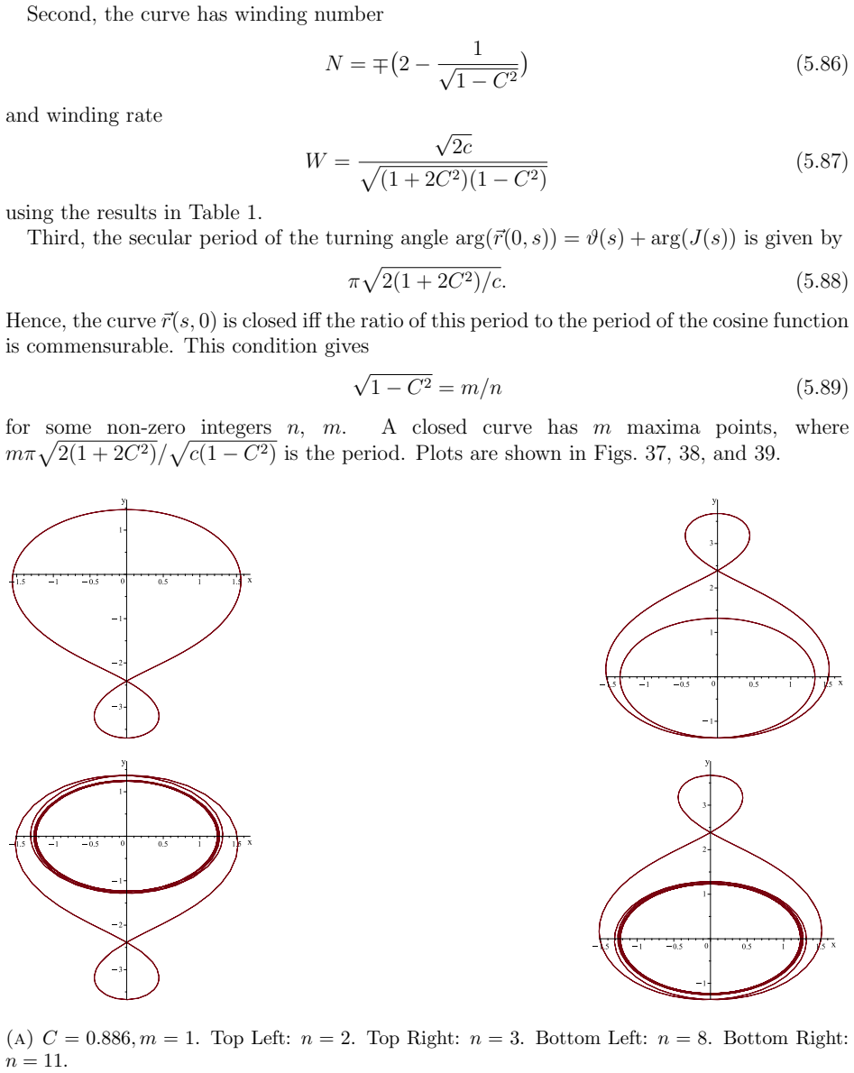 Figure 37