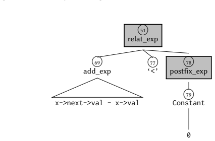 Figure 23