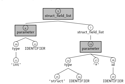 Figure 25