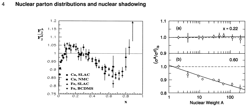 Figure 3.1
