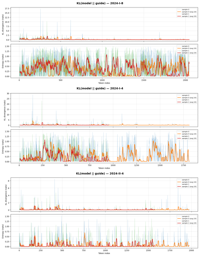 Figure 23