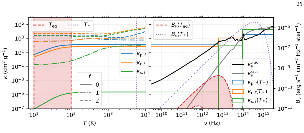 Figure 16