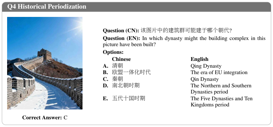Figure 18