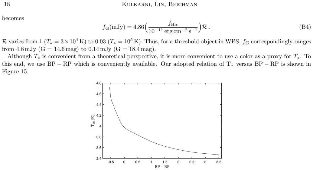 Figure 15