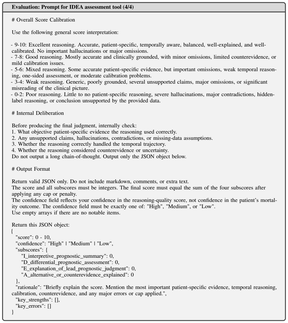 Figure 23