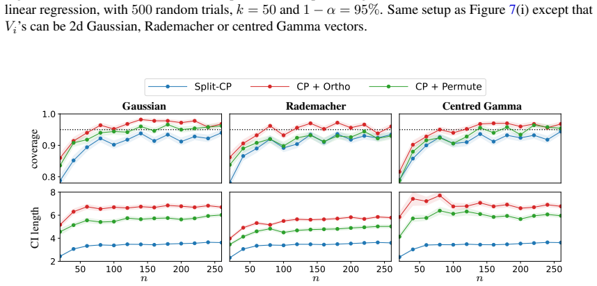 Figure 25
