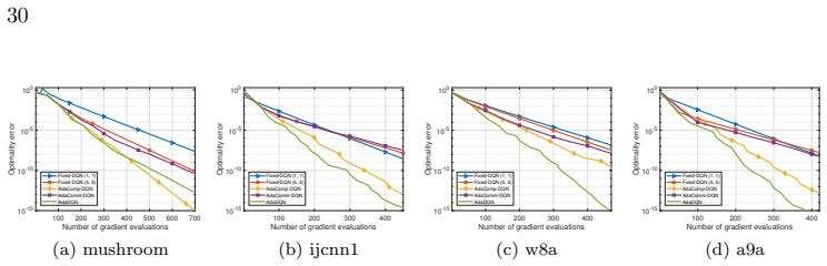 Figure 5.3