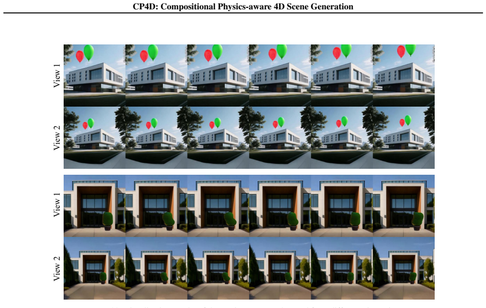 Figure 22