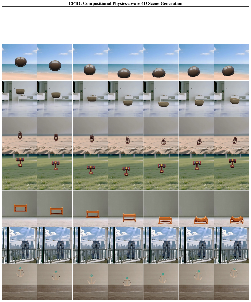 Figure 27
