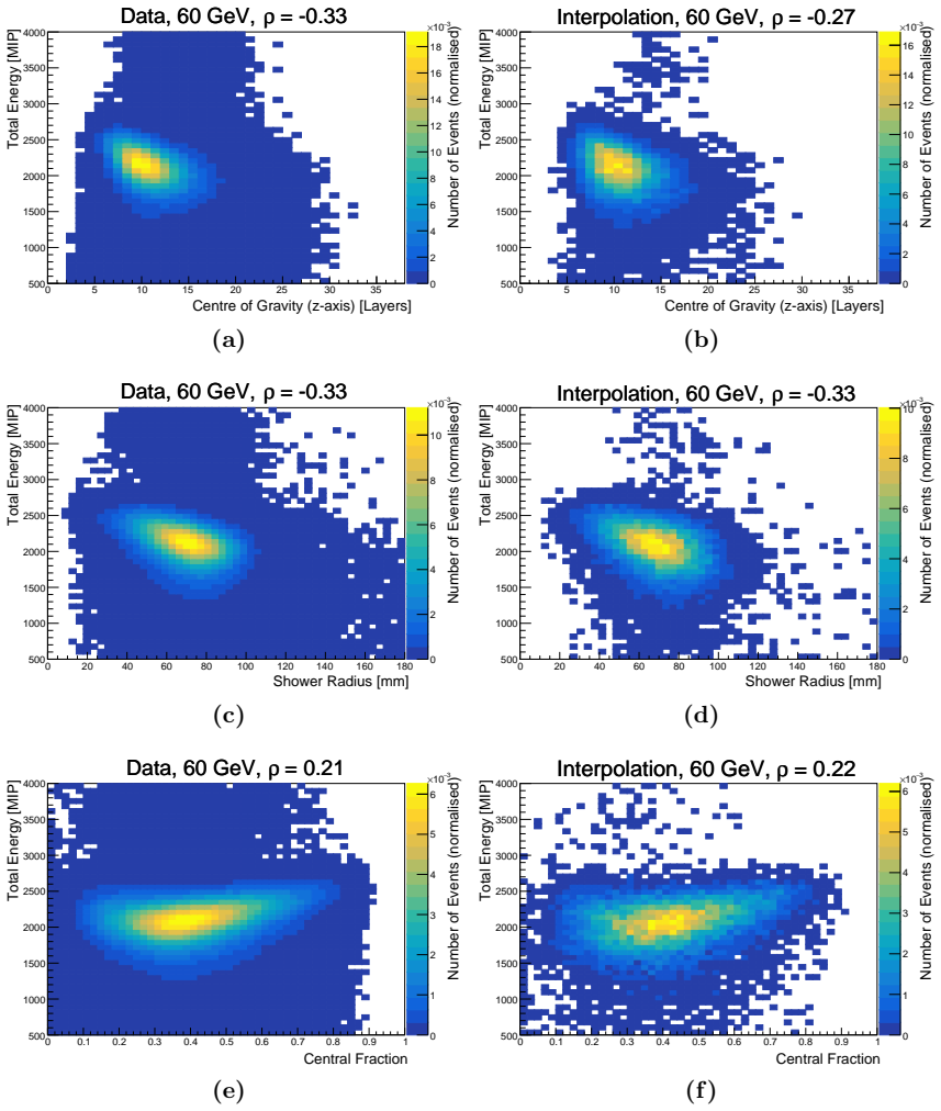 Figure 19