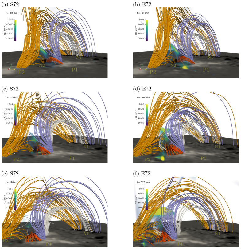 Figure 14