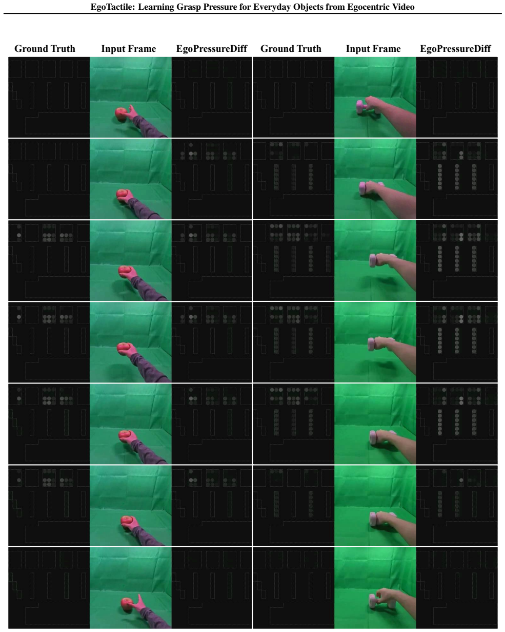 Figure 17