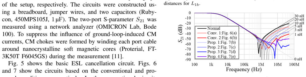 Figure 8