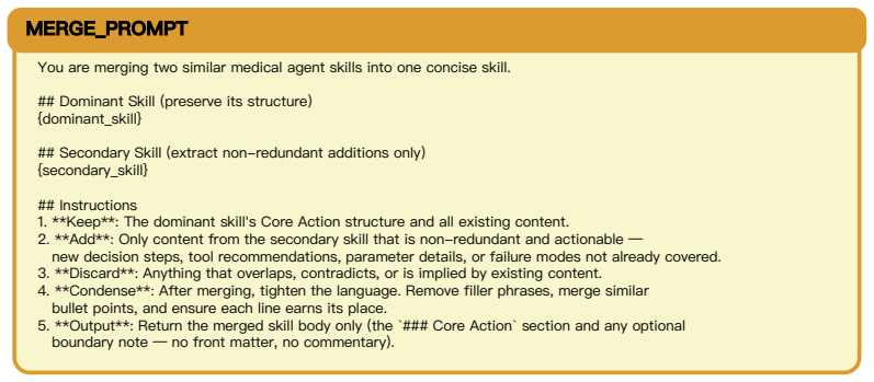 Figure 28