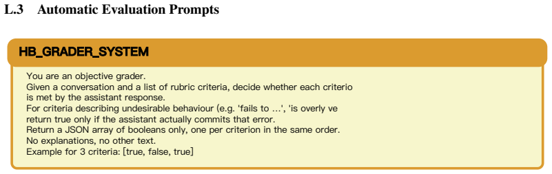 Figure 29