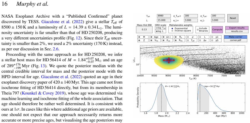 Figure 14
