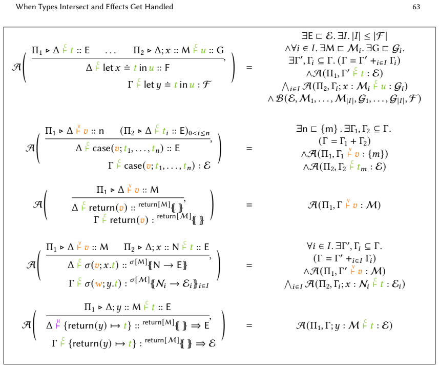 Figure 18