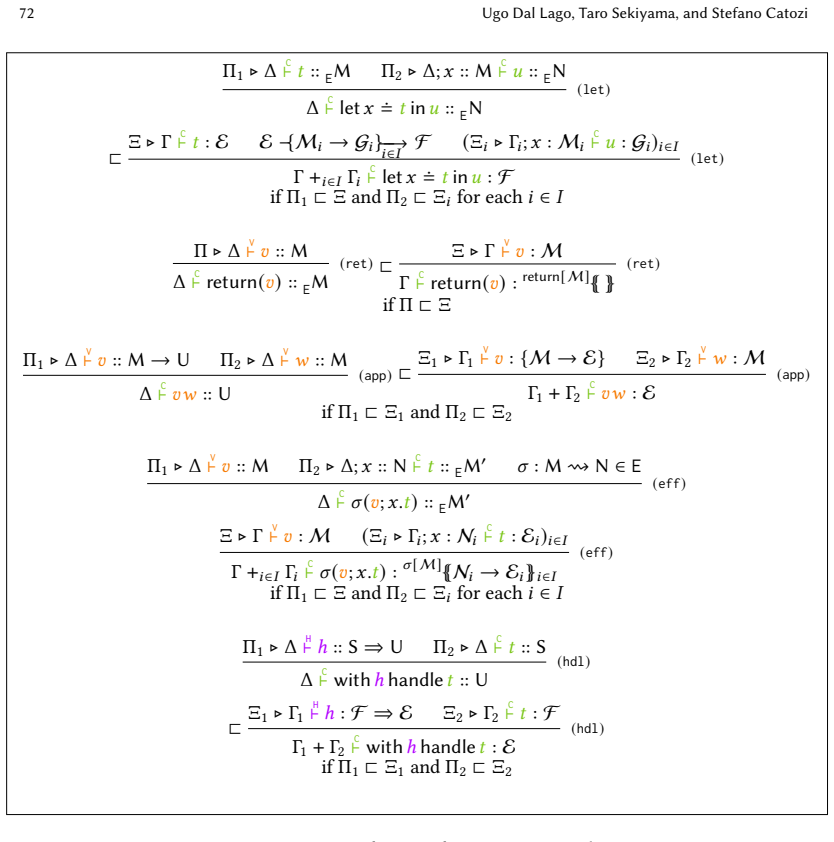 Figure 19
