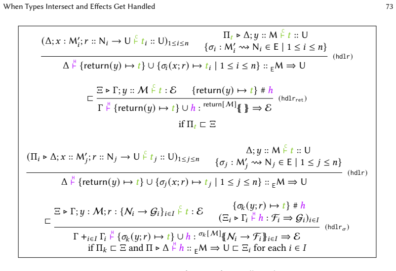 Figure 20