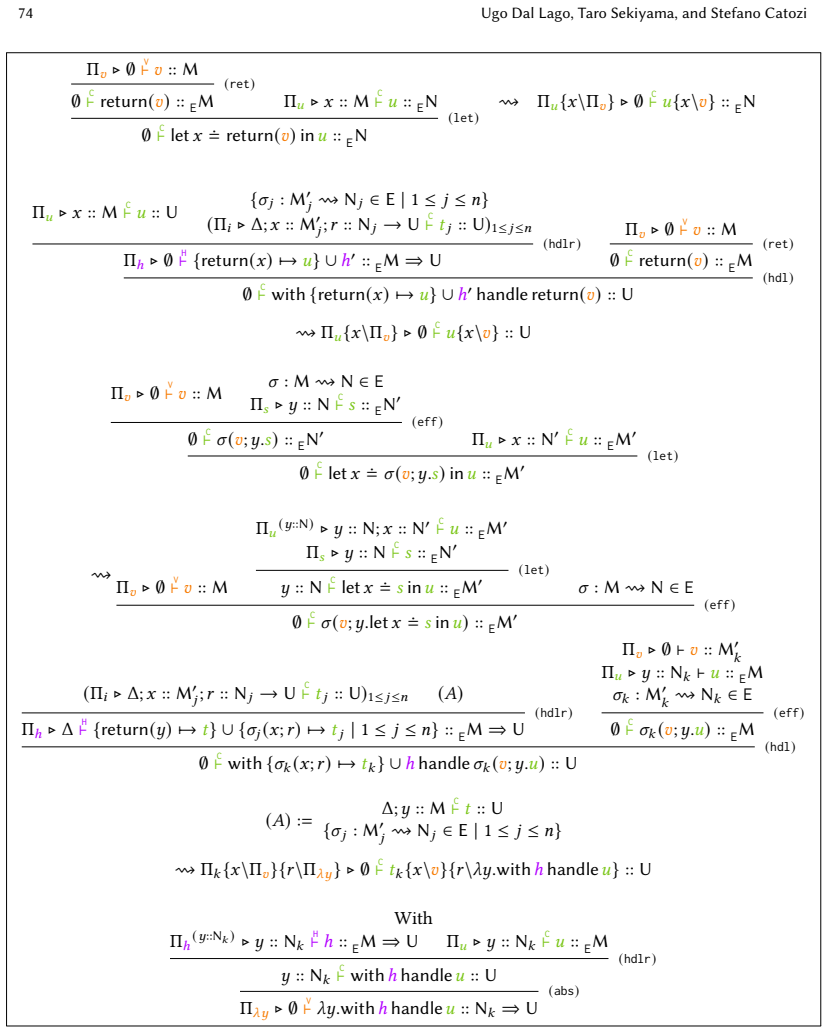 Figure 21