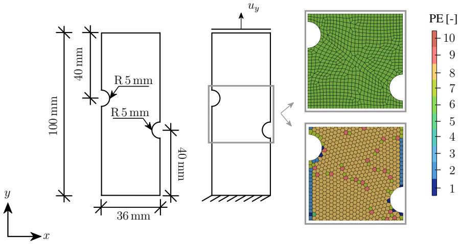 Figure 20
