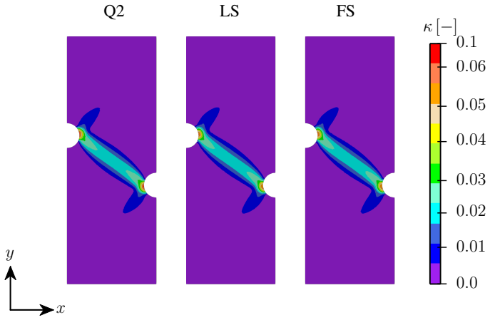Figure 24