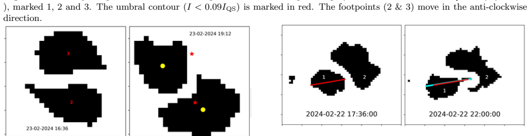 Figure 16