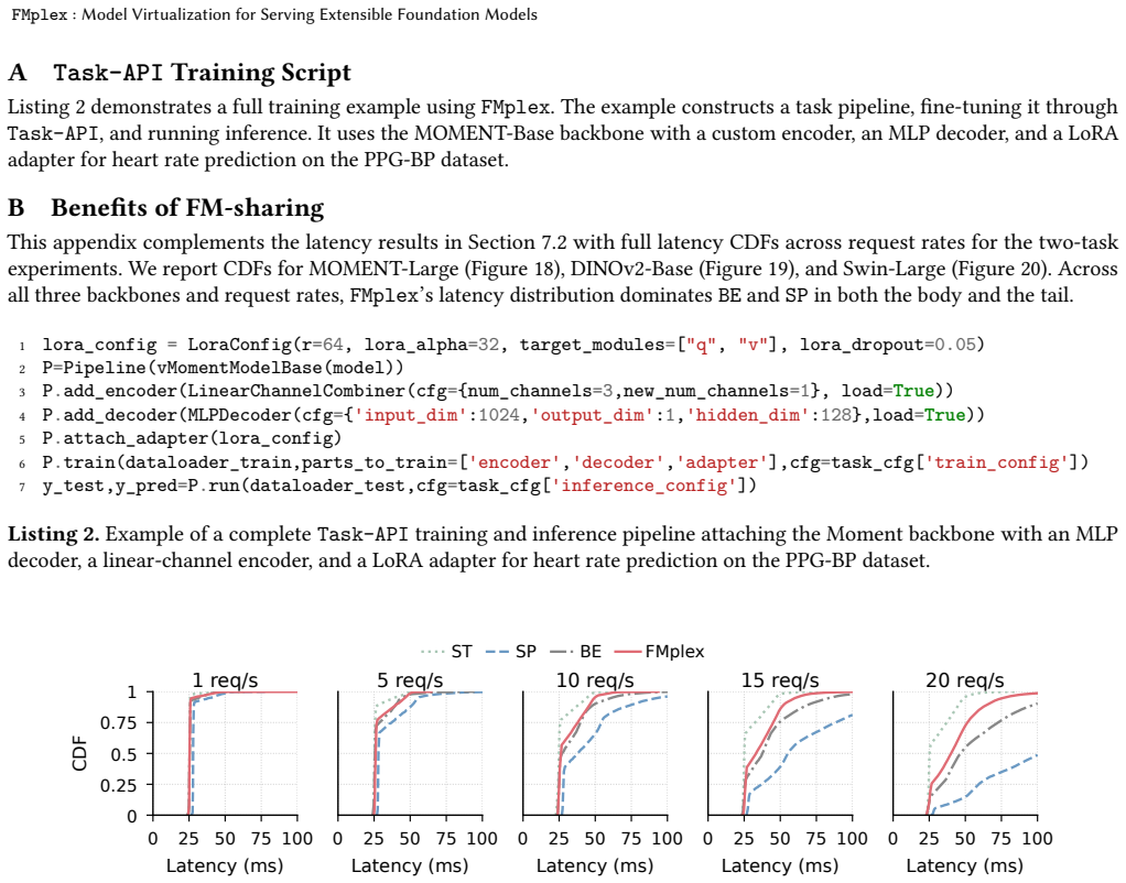 Figure 18