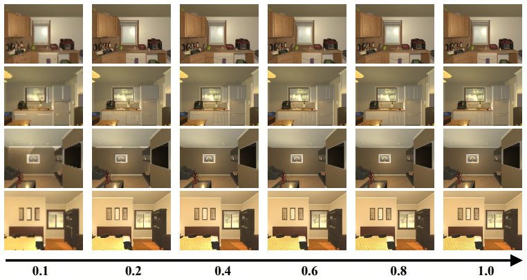 Figure 9