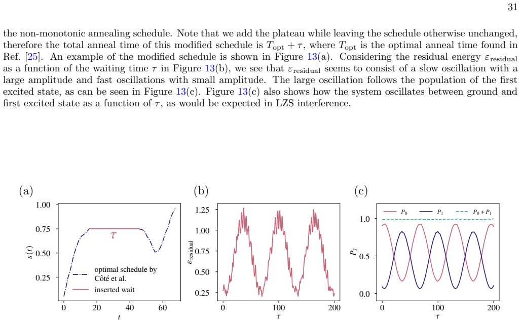 Figure 13