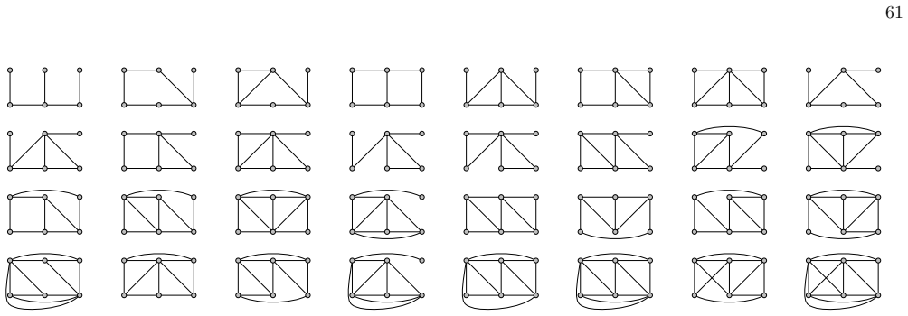 Figure 27