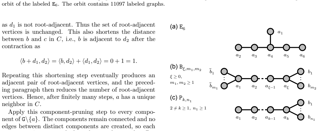 Figure 28