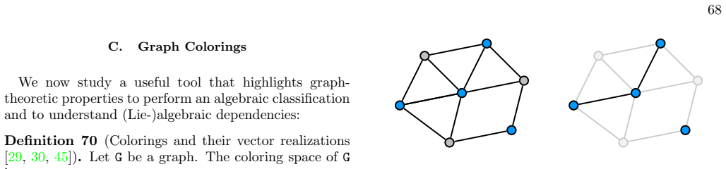 Figure 32